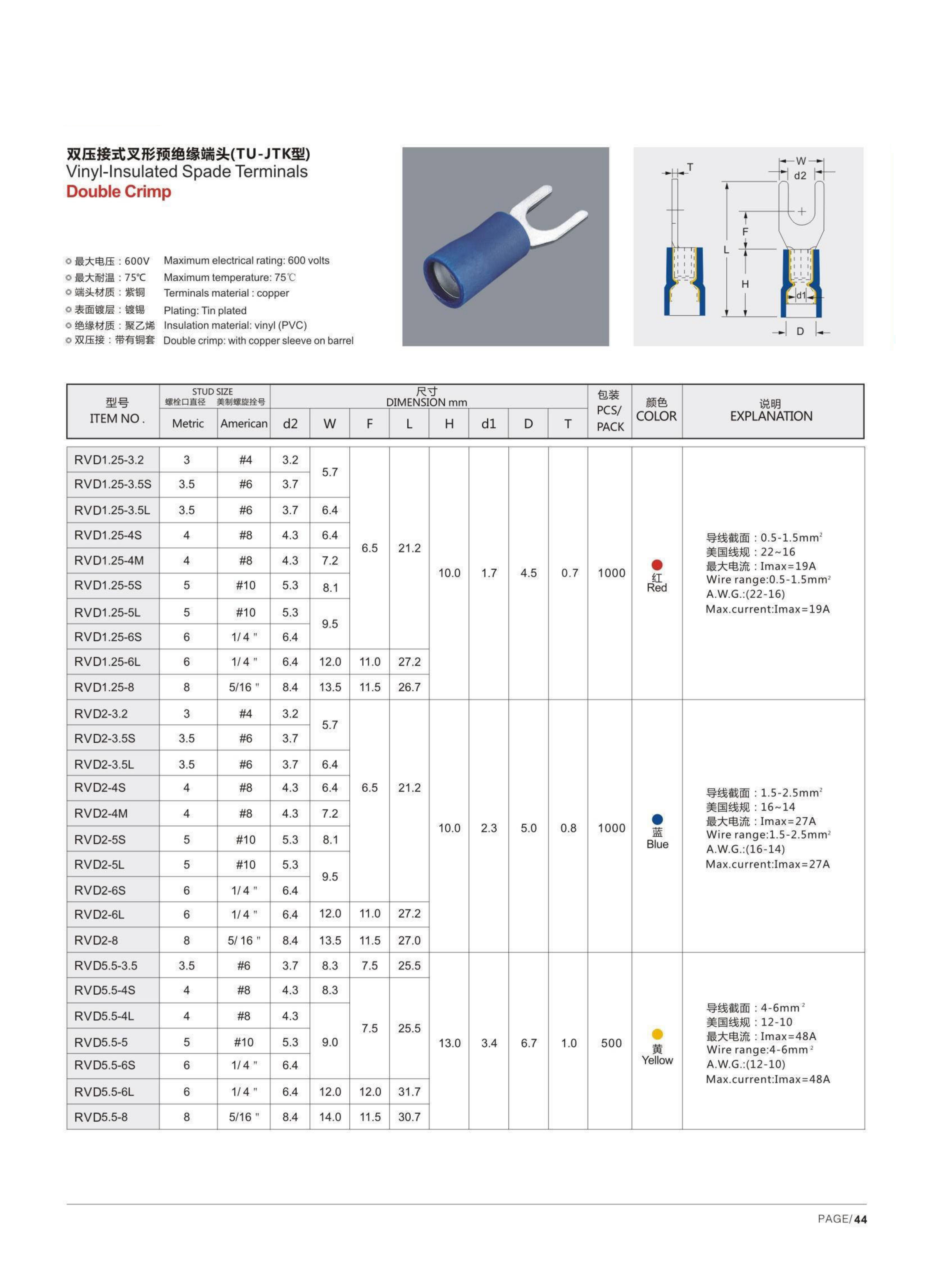 SVD Double Crimp Vinyl-insulated Ring Terminals detail 1